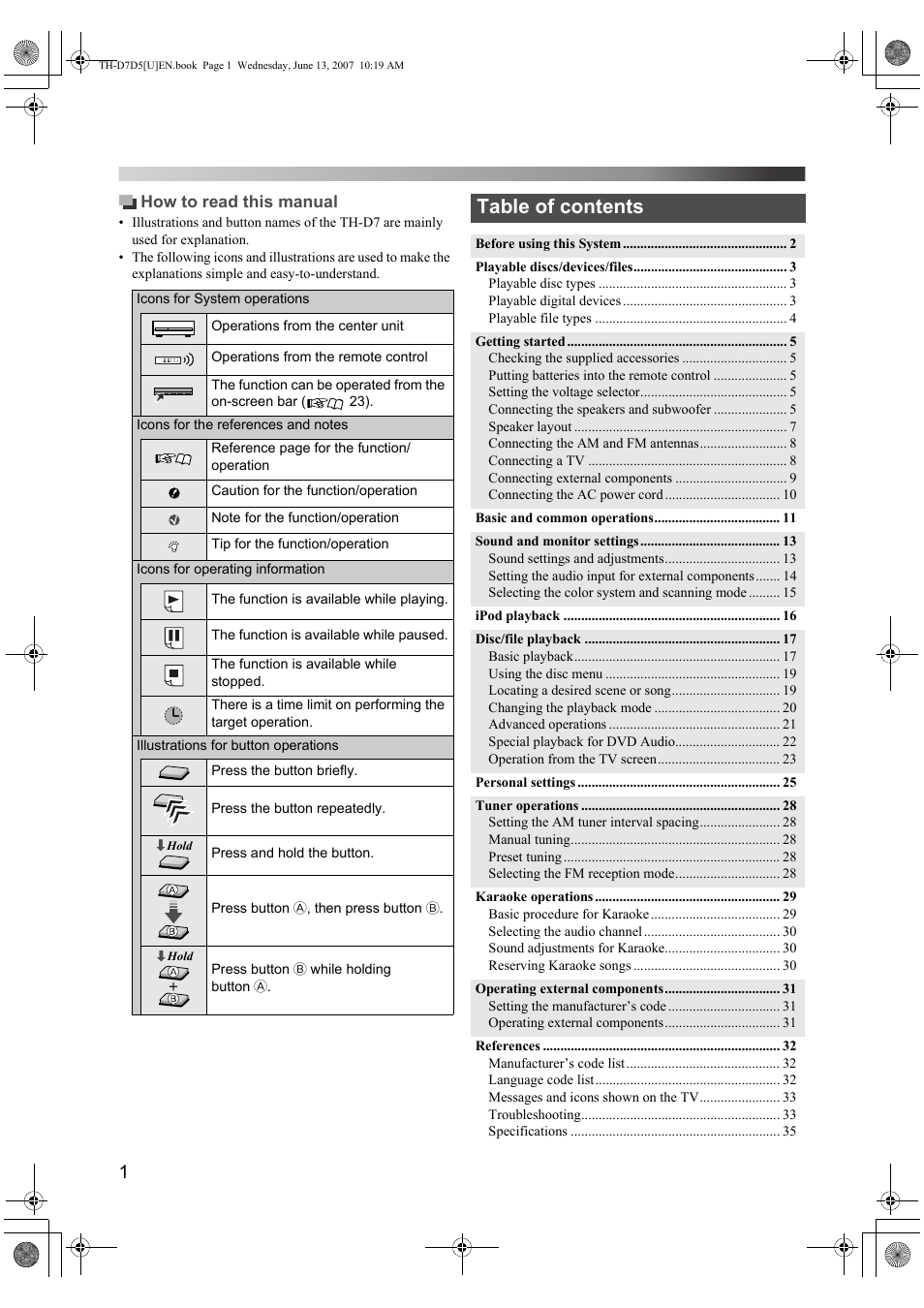 JVC TH-D5 Series User Manual | Page 4 / 40