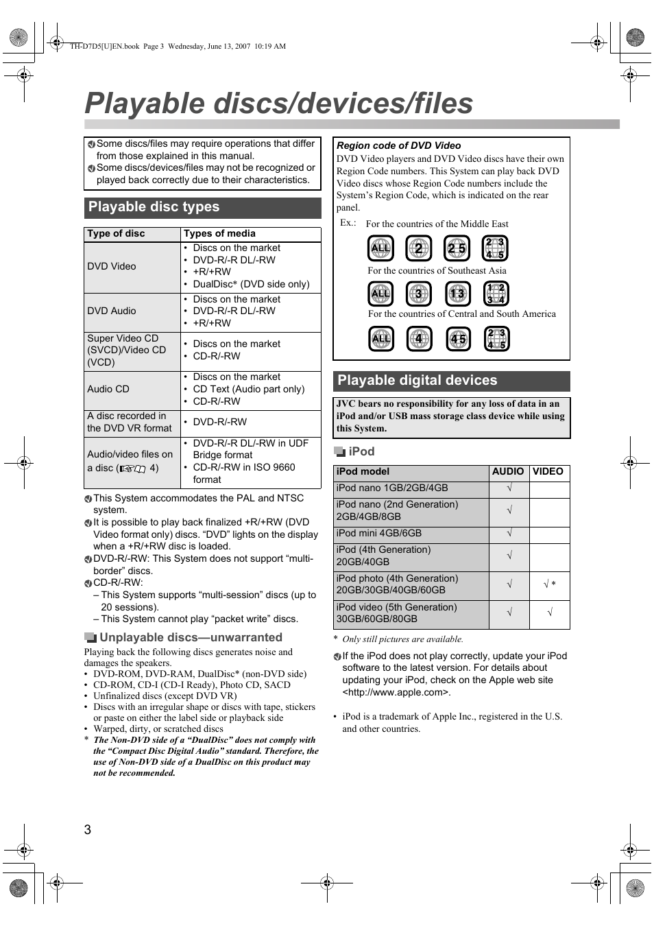 Playable discs/devices/files, Playable disc types, Playable digital devices | JVC TH-D5 Series User Manual | Page 6 / 40