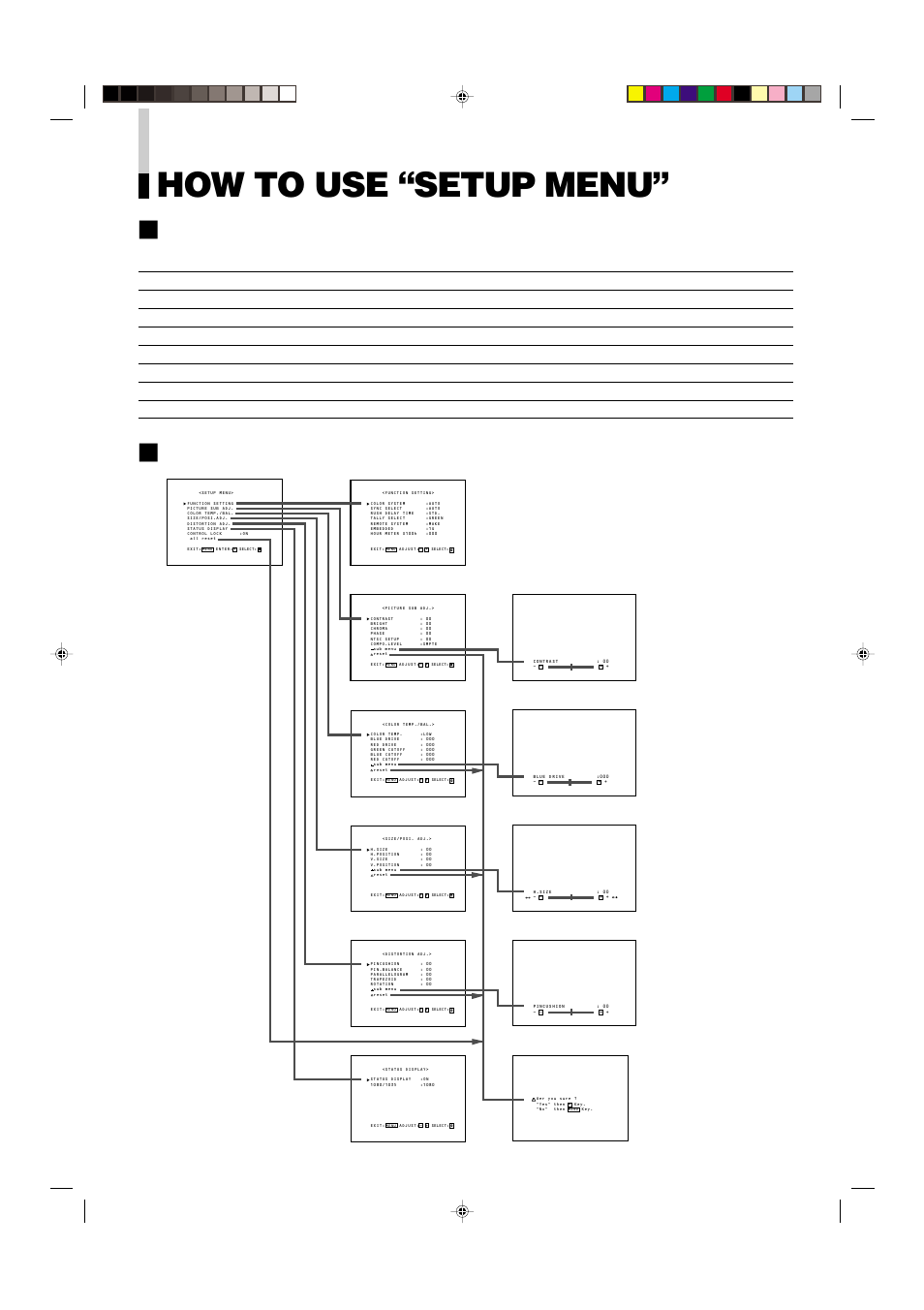 How to use “setup menu, Setup menu” items, Setup menu” screens | JVC DT-V1900CG User Manual | Page 15 / 28