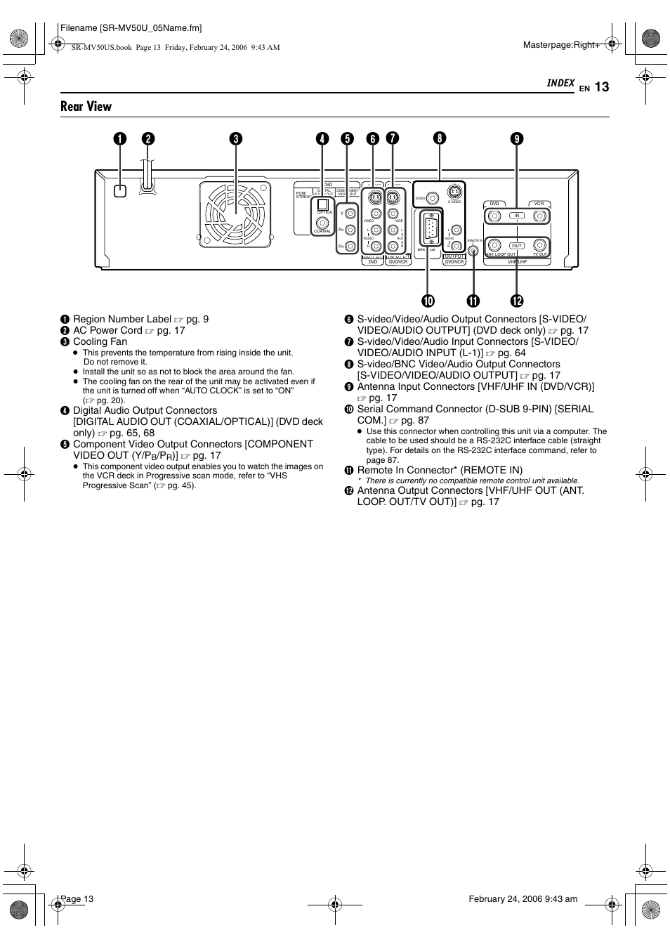 Rear view, Index | JVC SR-MV50U User Manual | Page 13 / 92