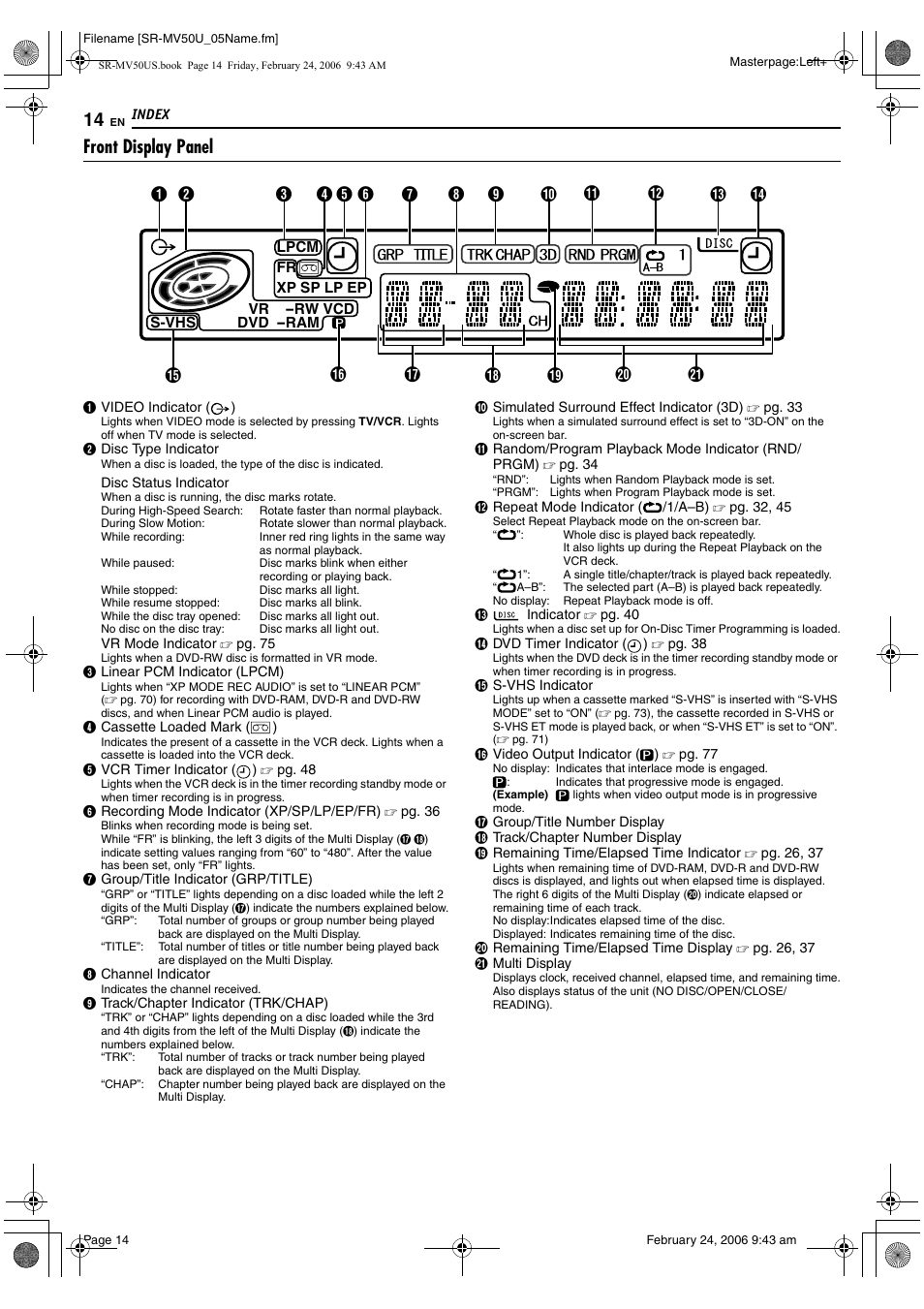 Pg. 14, Front display panel | JVC SR-MV50U User Manual | Page 14 / 92