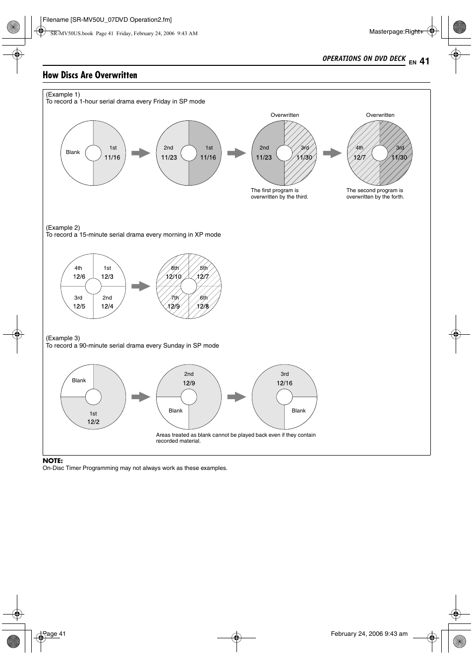 Pg. 41), How discs are overwritten | JVC SR-MV50U User Manual | Page 41 / 92