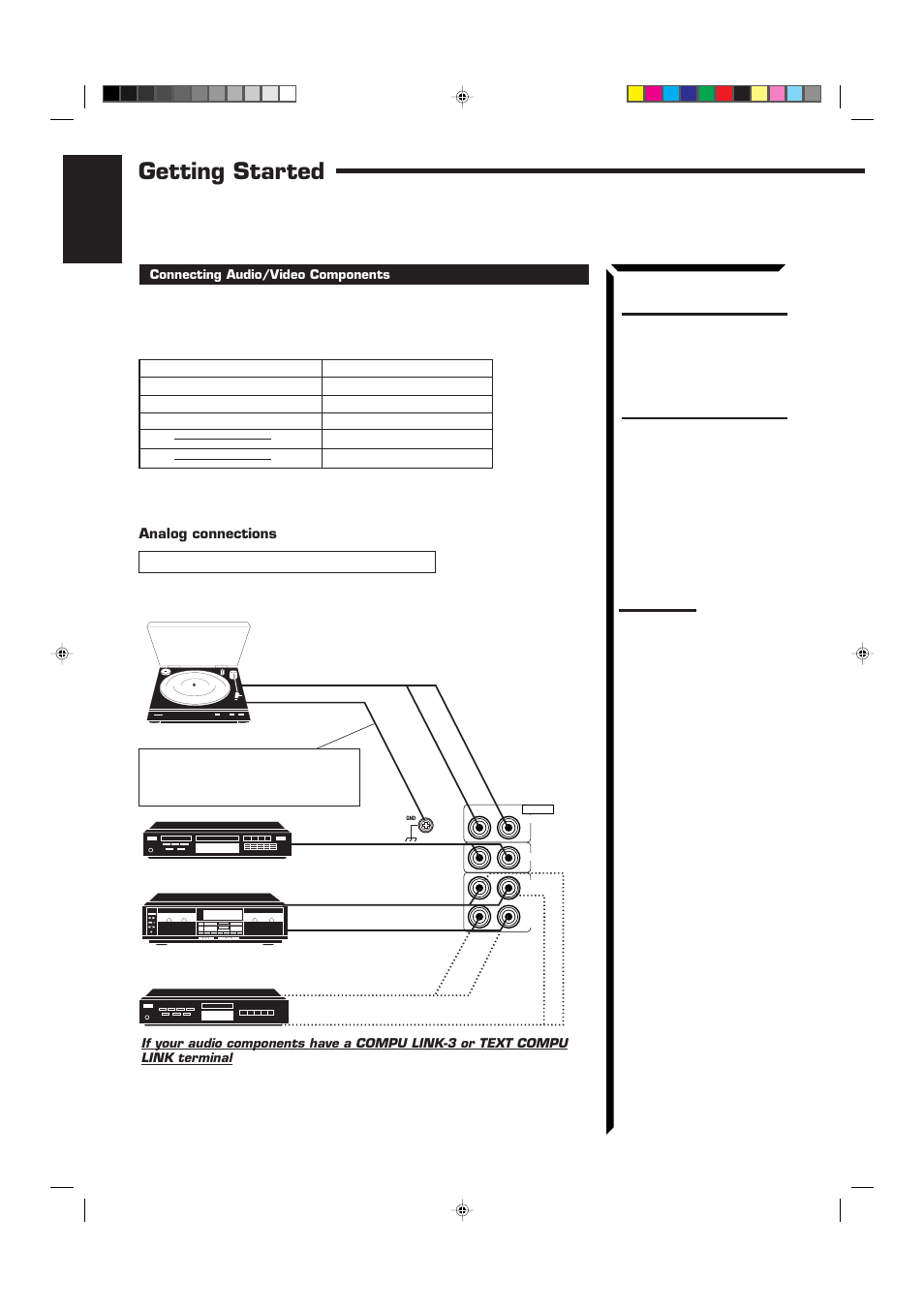 Getting started, English | JVC RX-884RBK User Manual | Page 14 / 82