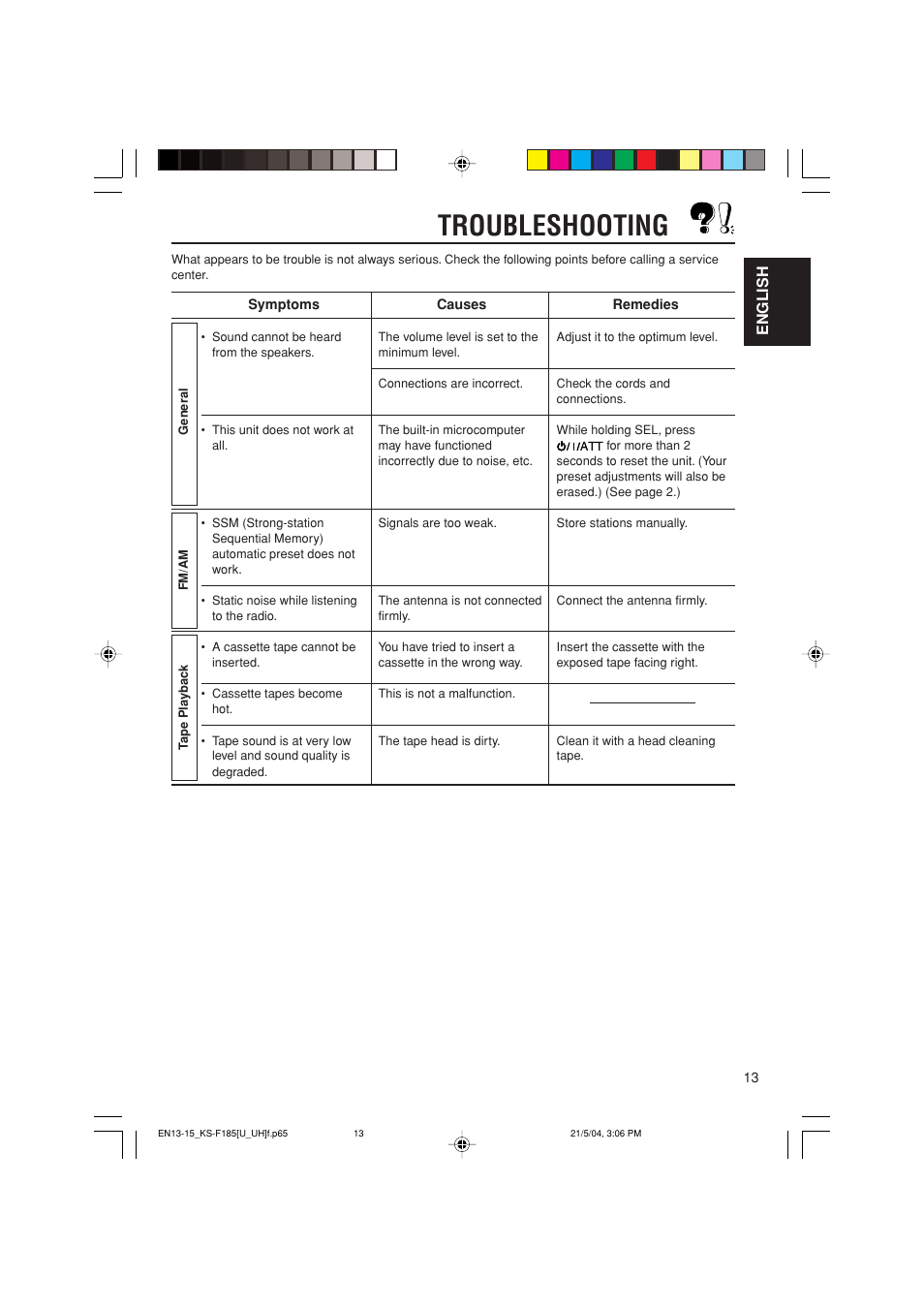 Troubleshooting, English | JVC KS-F185 User Manual | Page 13 / 40