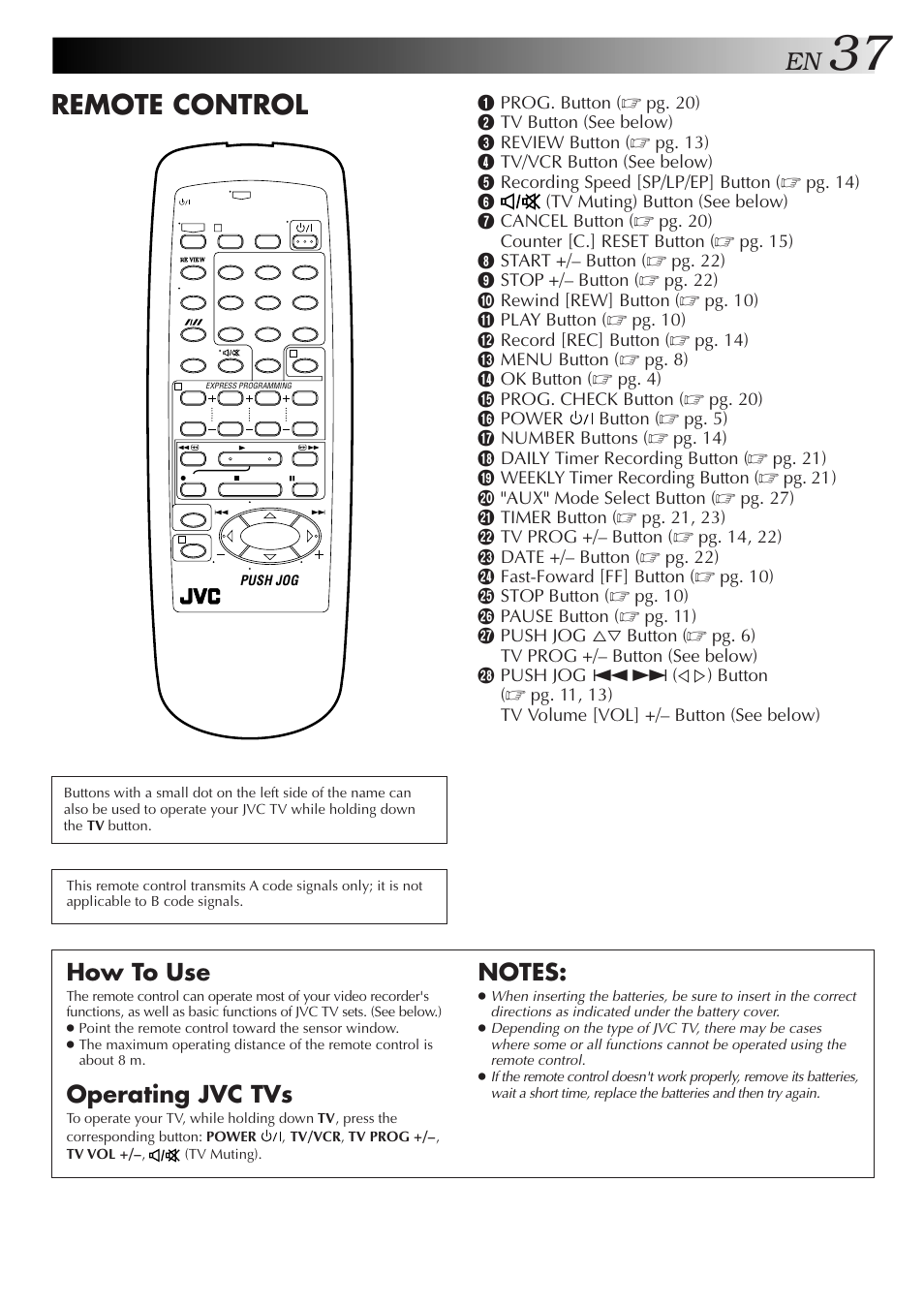Remote control, How to use, Operating jvc tvs | JVC HR-J255EA User Manual | Page 37 / 40