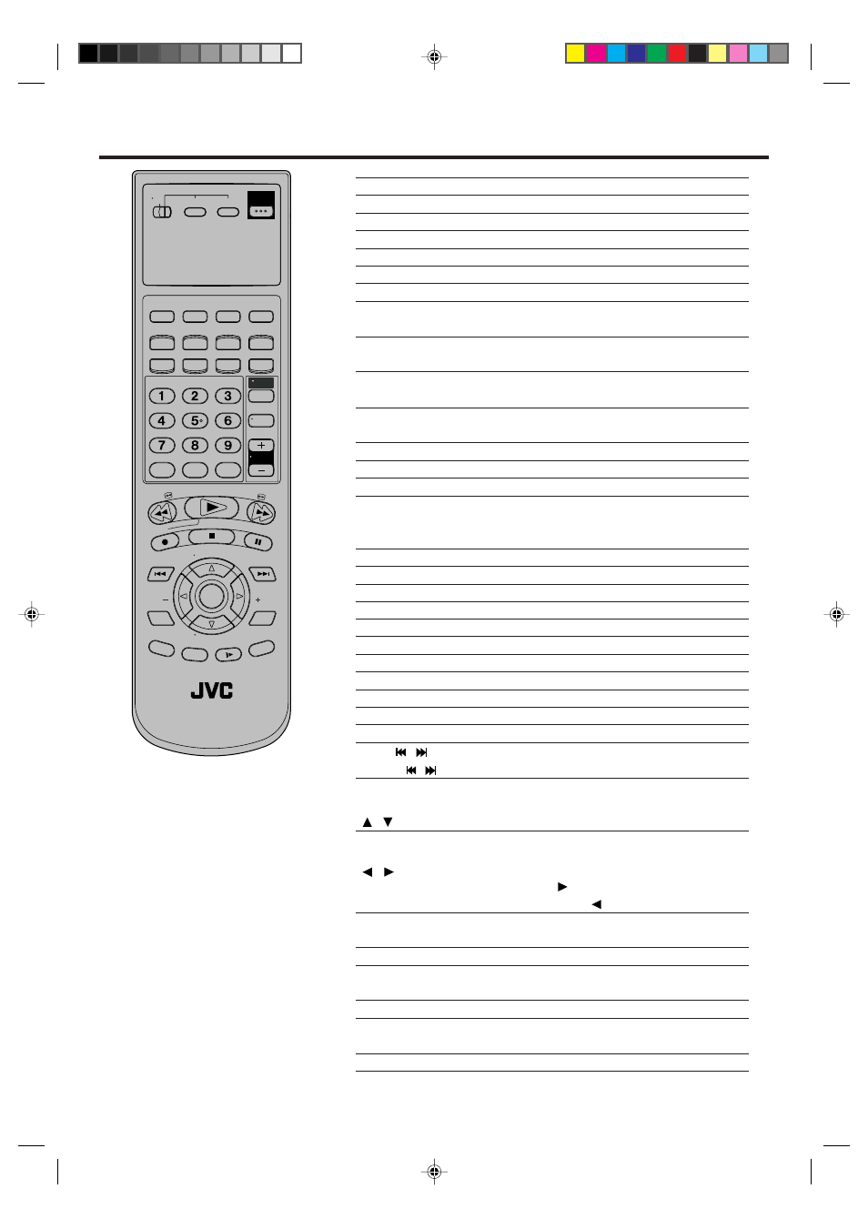 Remote control, Jvc tv remote control | JVC HR-XVC1U User Manual | Page 10 / 60