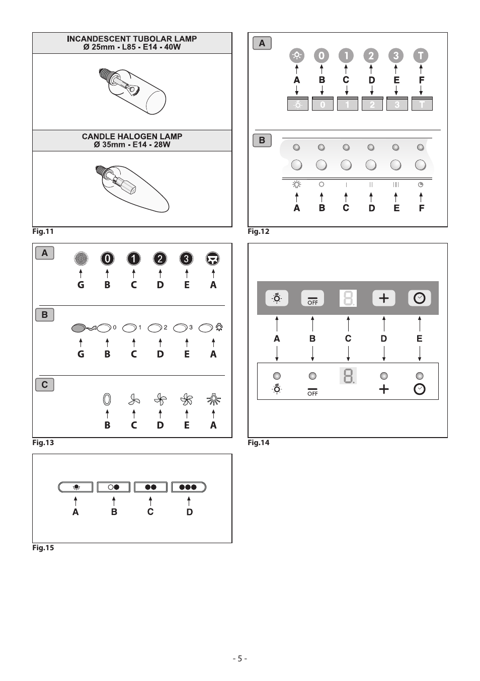 DeLonghi KCX-B60X User Manual | Page 5 / 40