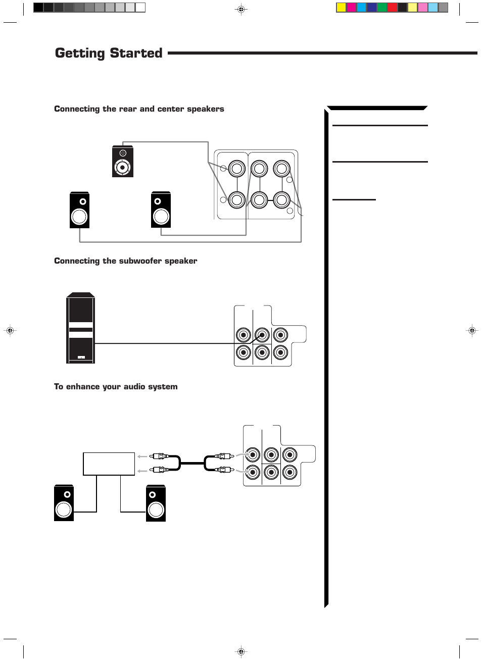 Getting started, Connecting the rear and center speakers, Connecting the subwoofer speaker | JVC RX-1024VBK User Manual | Page 10 / 76