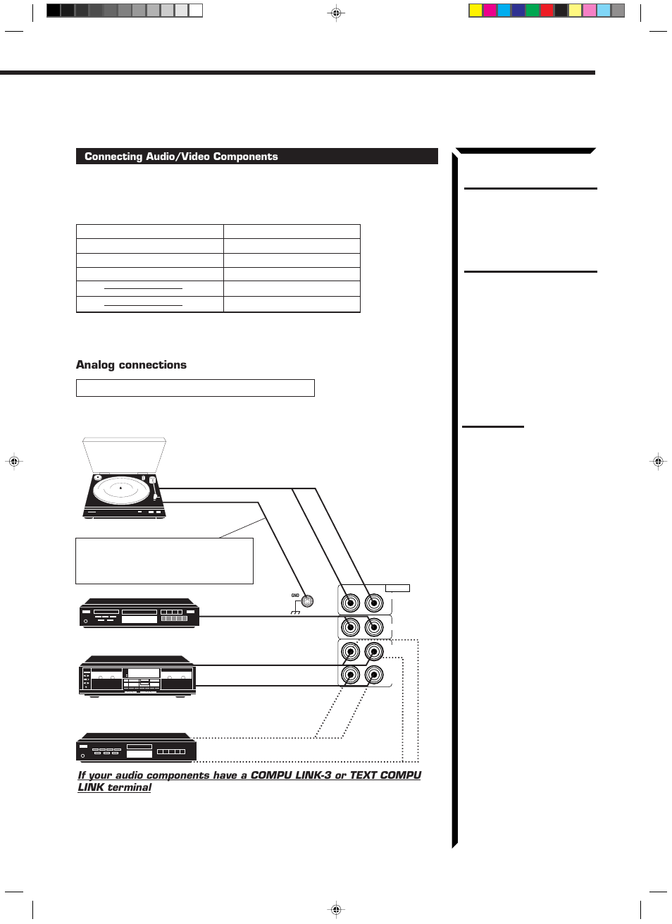 JVC RX-1024VBK User Manual | Page 11 / 76