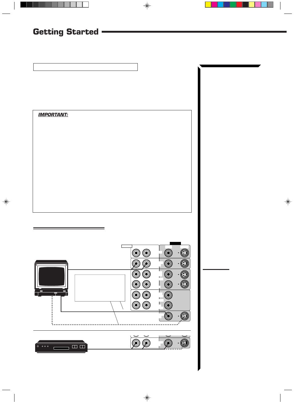 Getting started | JVC RX-1024VBK User Manual | Page 12 / 76
