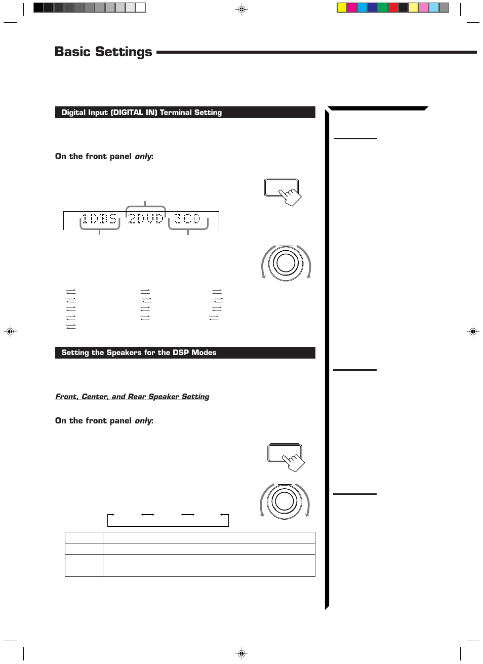 Basic settings | JVC RX-1024VBK User Manual | Page 22 / 76