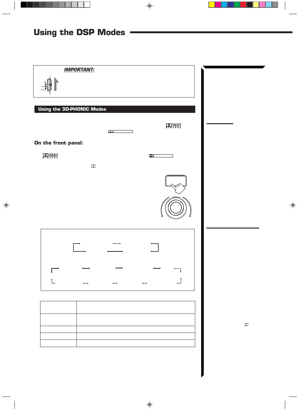 29 using the dsp modes | JVC RX-1024VBK User Manual | Page 32 / 76