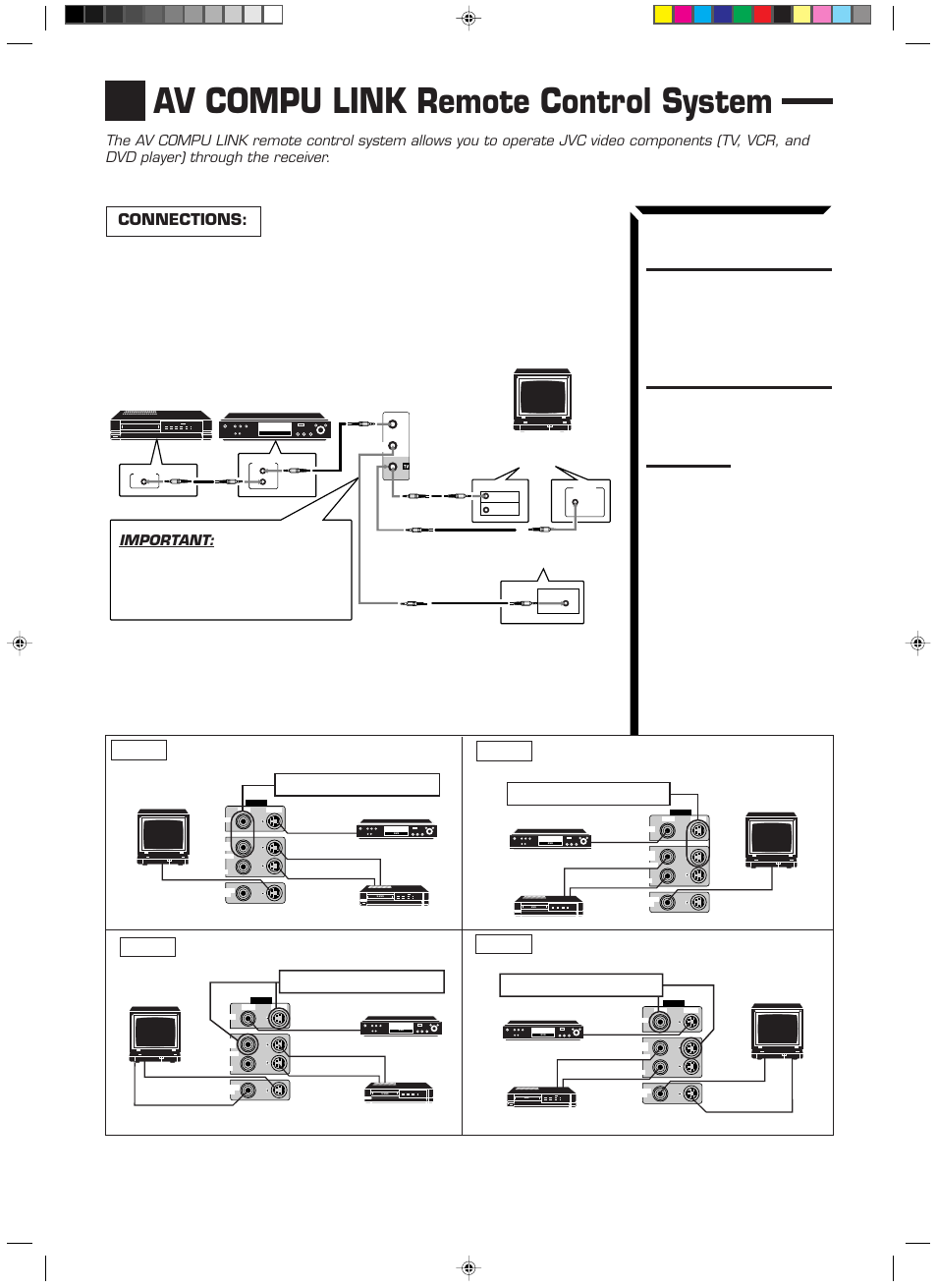 Av compu link remote control system, Connections | JVC RX-1024VBK User Manual | Page 59 / 76