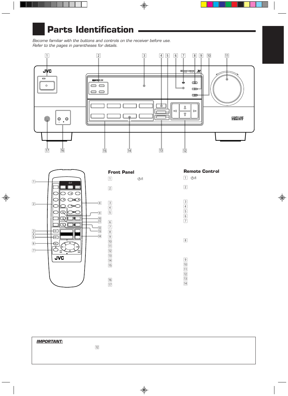 Parts identification, English, Front panel | Remote control | JVC RX-558RBK User Manual | Page 5 / 32