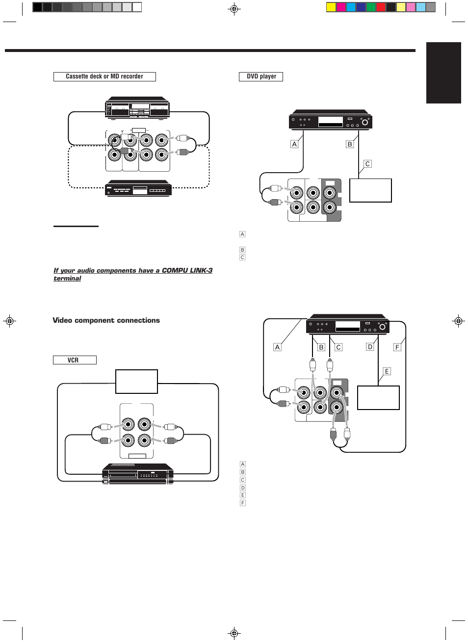 English, Åı з п | JVC RX-558RBK User Manual | Page 9 / 32