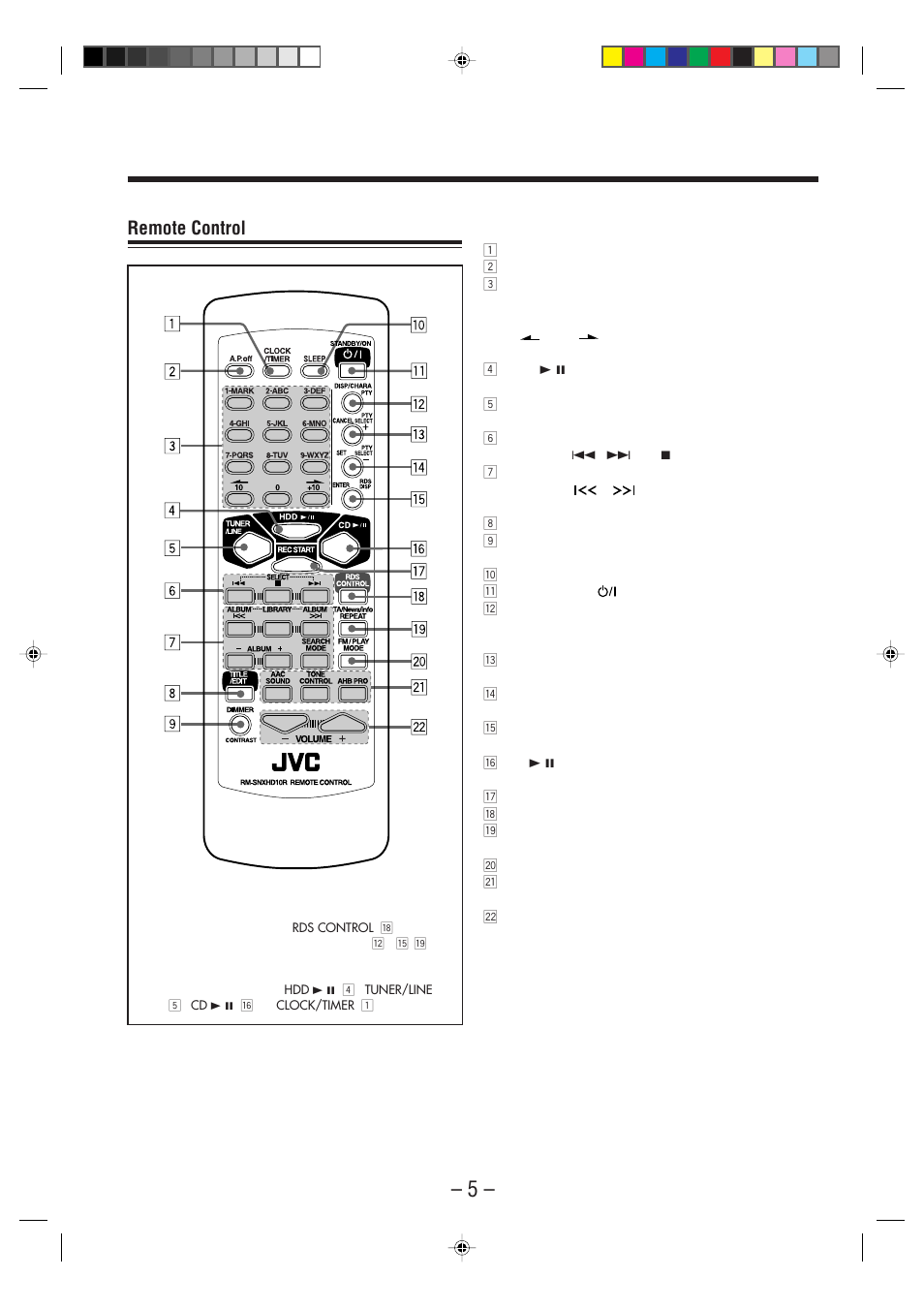 Remote control | JVC CA-NXHD10R User Manual | Page 10 / 94