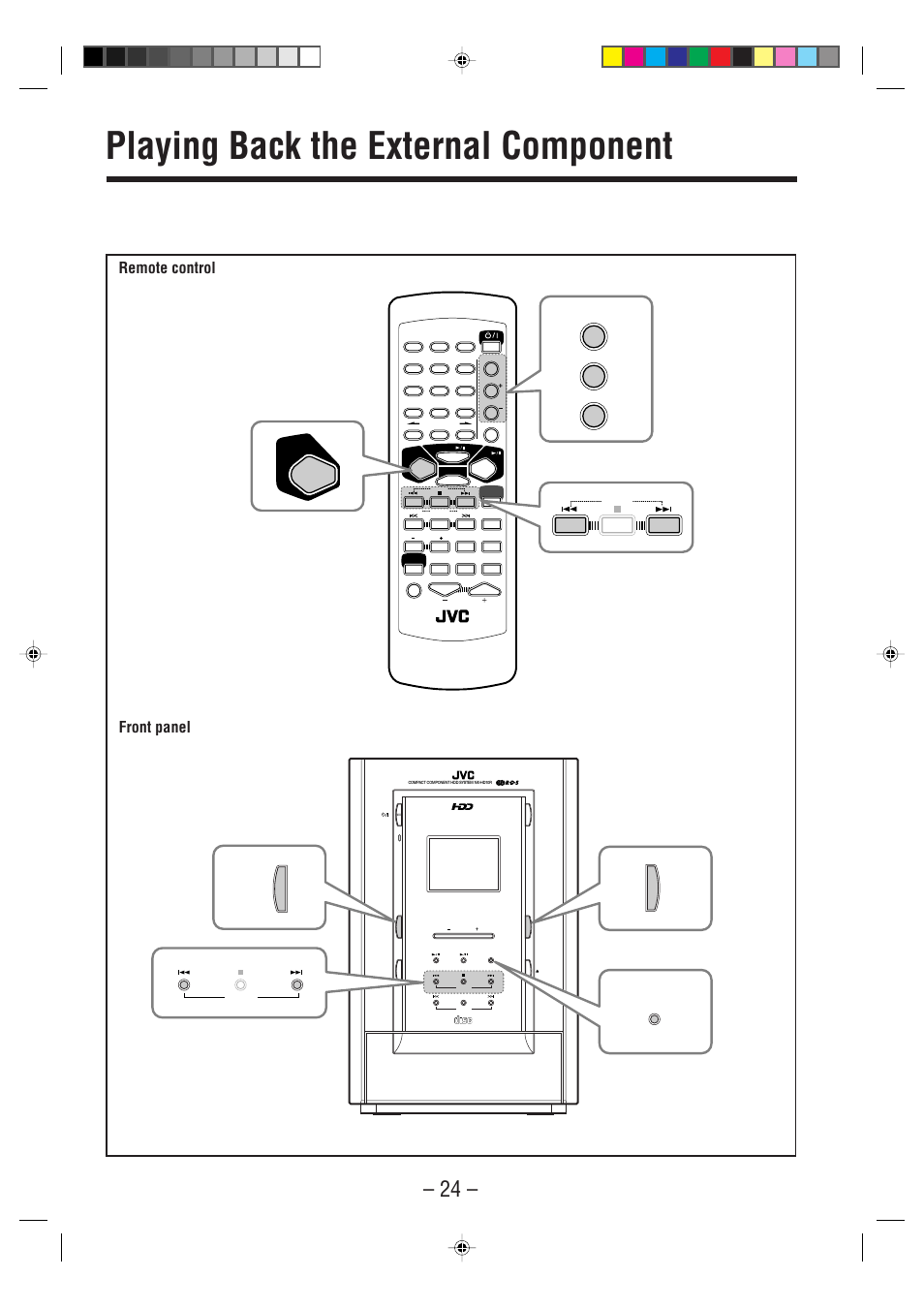 Playing back the external component, Remote control front panel, Tuner | JVC CA-NXHD10R User Manual | Page 29 / 94