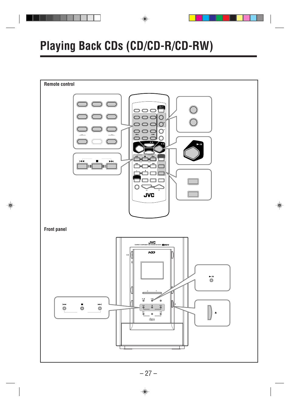 Playing back cds (cd/cd-r/cd-rw), Front panel, Remote control | JVC CA-NXHD10R User Manual | Page 32 / 94