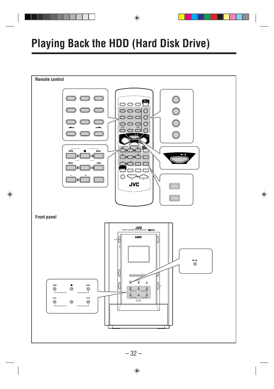Playing back the hdd (hard disk drive), Front panel, Remote control | JVC CA-NXHD10R User Manual | Page 37 / 94