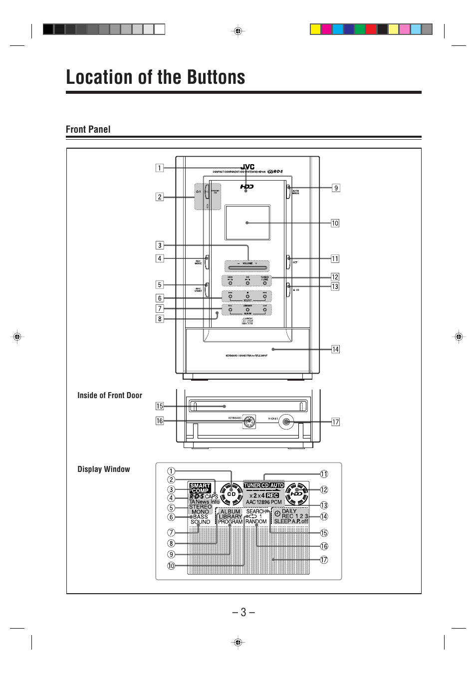 Location of the buttons | JVC CA-NXHD10R User Manual | Page 8 / 94