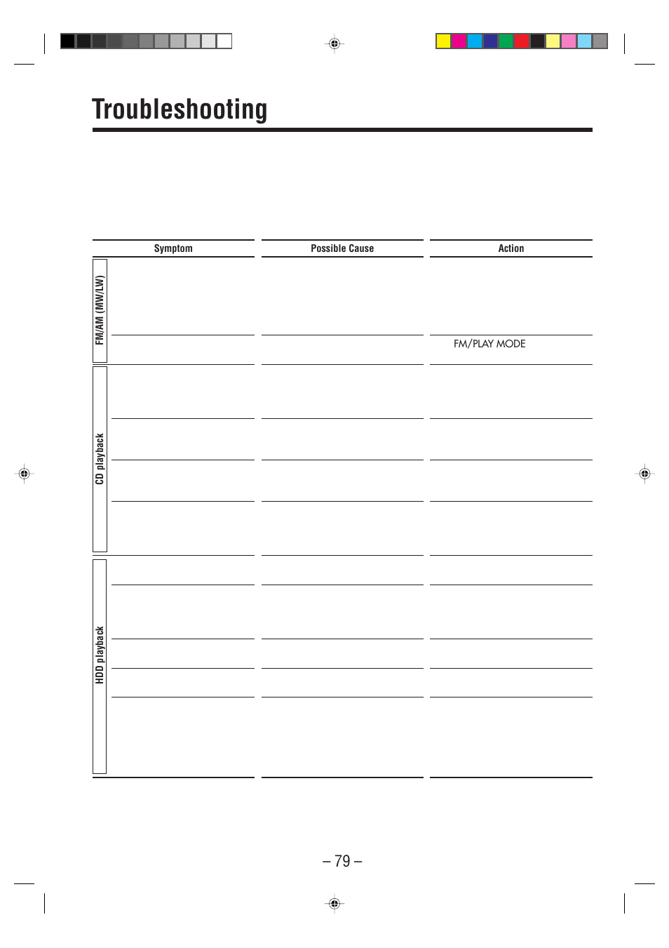 Troubleshooting | JVC CA-NXHD10R User Manual | Page 84 / 94