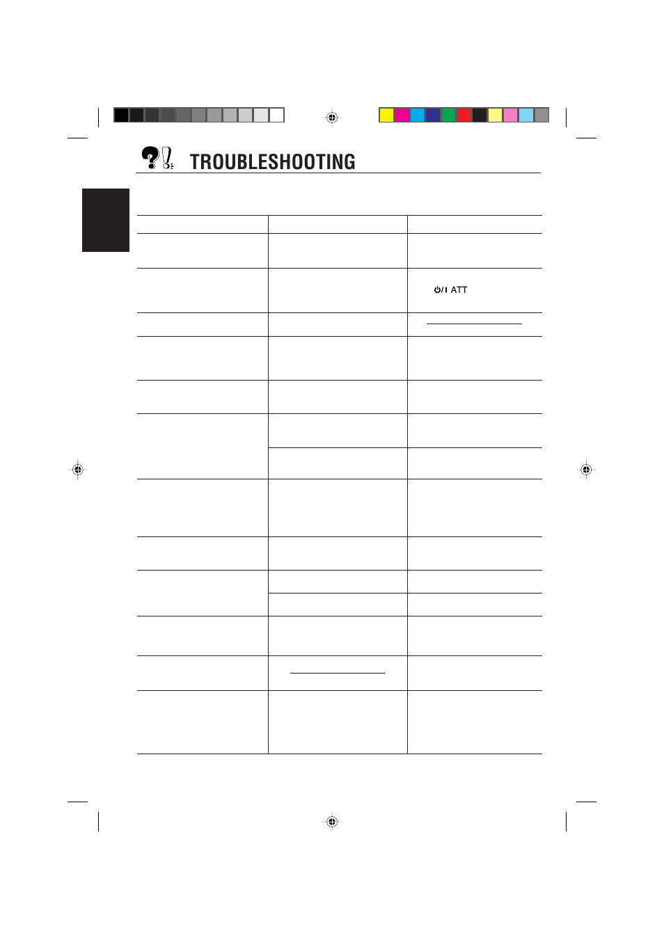 Troubleshooting, English | JVC GET0074-001A User Manual | Page 38 / 40
