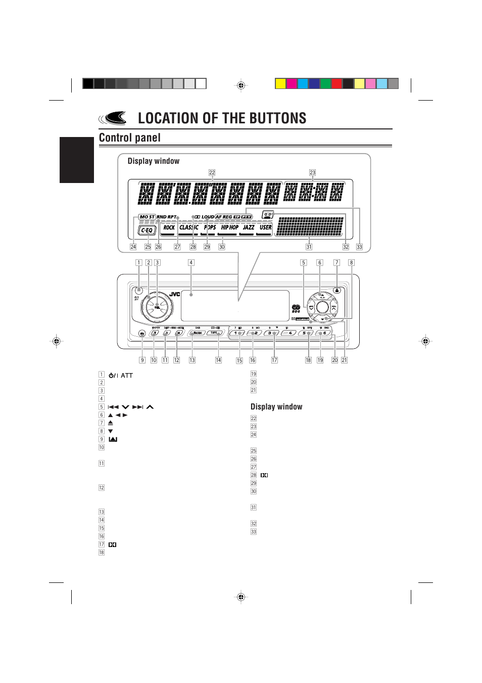 Location of the buttons, Control panel, English | Display window | JVC GET0074-001A User Manual | Page 4 / 40