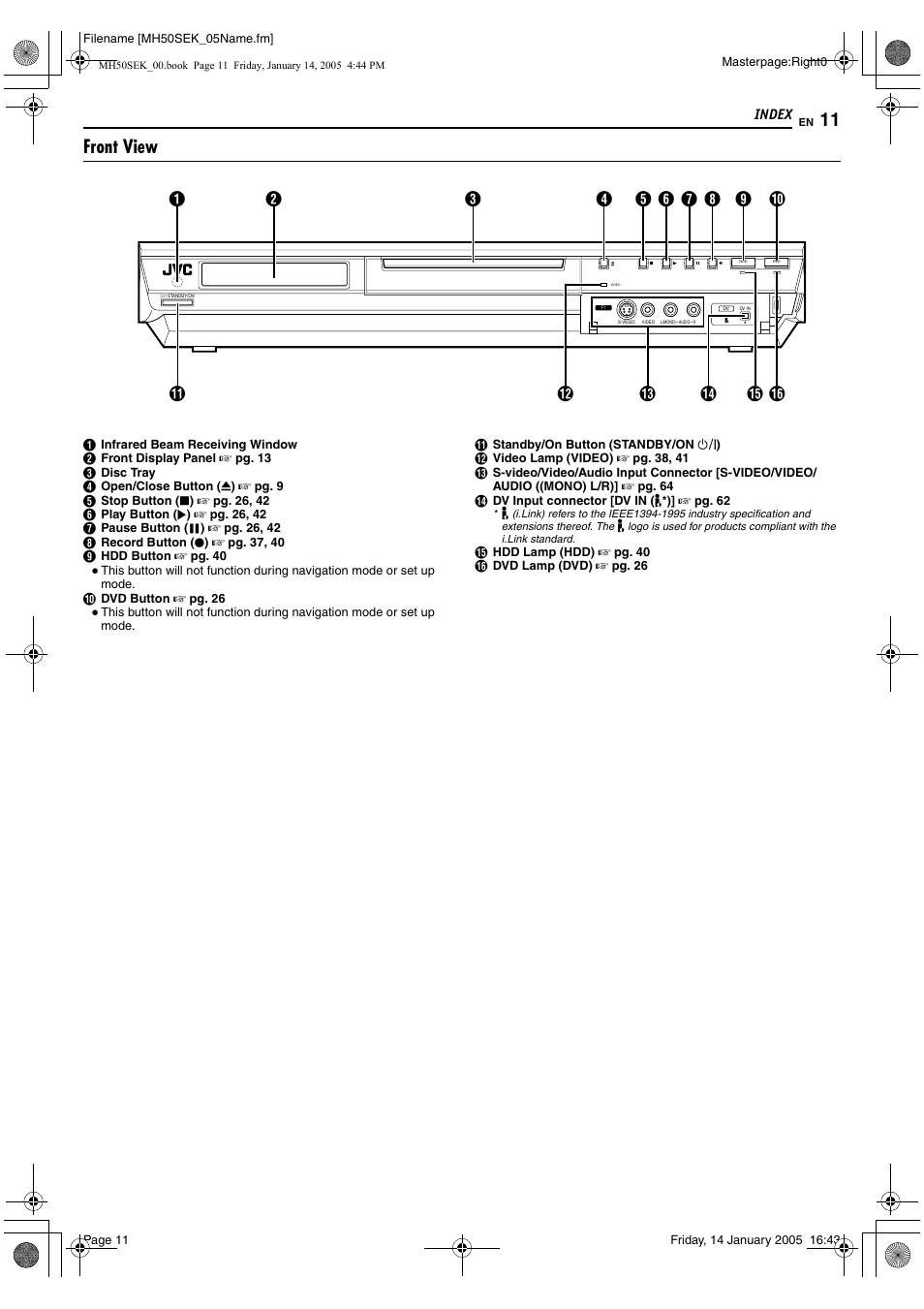 Index, Front view | JVC LPT1029-001A User Manual | Page 11 / 92