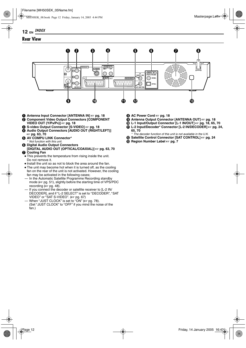 Rear view | JVC LPT1029-001A User Manual | Page 12 / 92