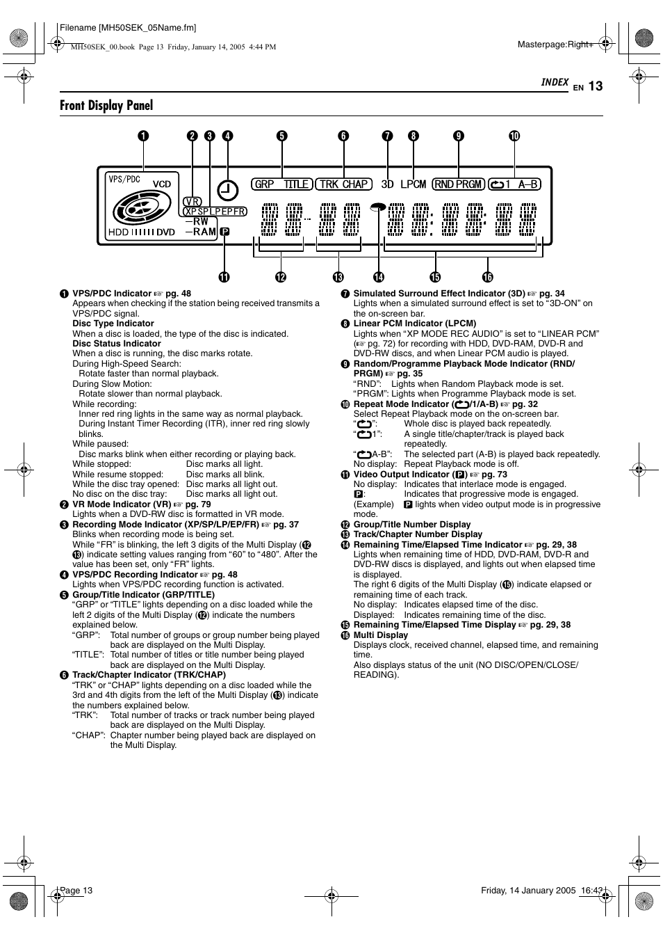 L a pg. 13, Front display panel | JVC LPT1029-001A User Manual | Page 13 / 92