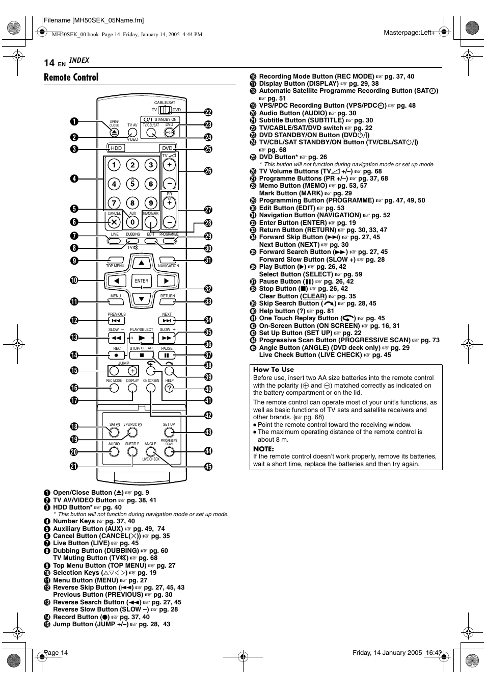 14 illustrates t, Remote control | JVC LPT1029-001A User Manual | Page 14 / 92
