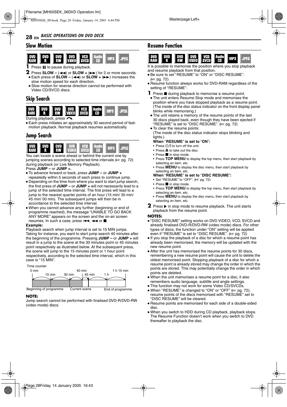 A pg. 28, A pg. 28, 4, A pg. 28, 45 | Slow motion, Skip search, Jump search, Resume function | JVC LPT1029-001A User Manual | Page 28 / 92