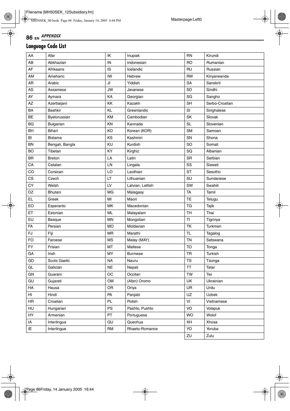 Appendix, Language code list | JVC LPT1029-001A User Manual | Page 86 / 92