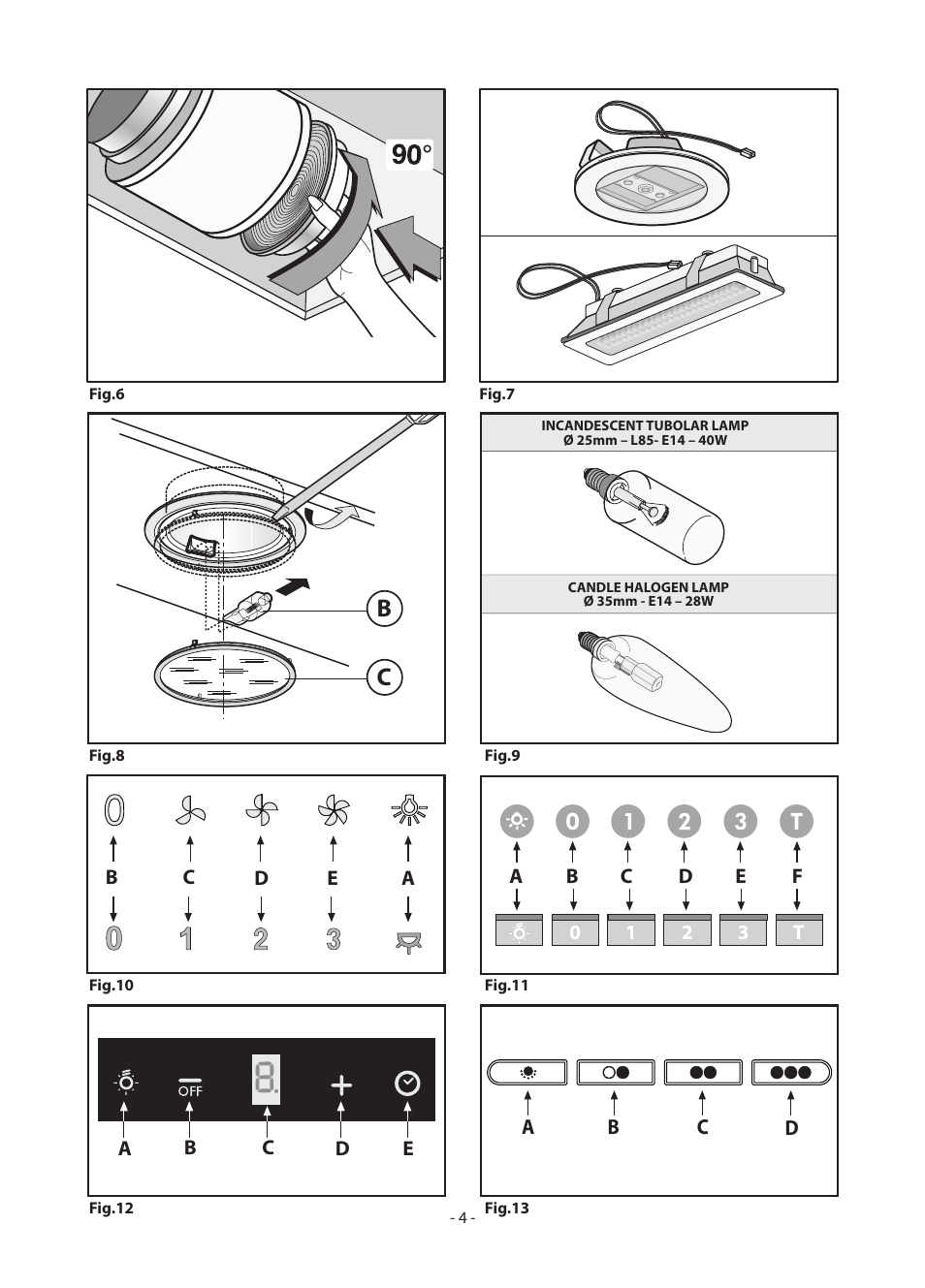 DeLonghi KD-AE60IX User Manual | Page 4 / 60