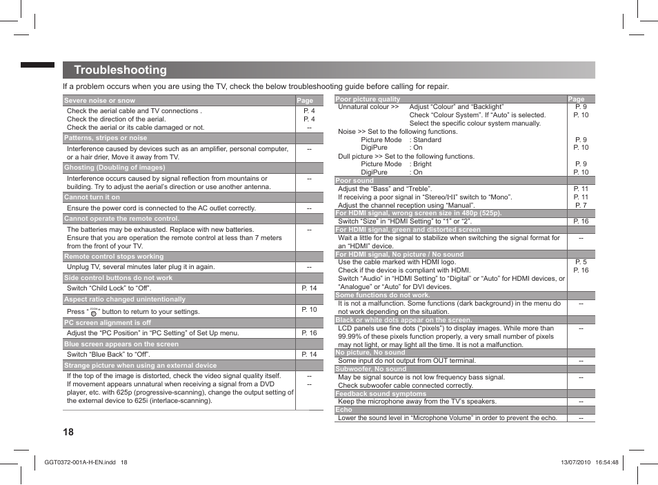 Troubleshooting | JVC GGT0372-001A-H User Manual | Page 18 / 20