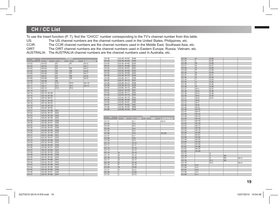 Ch / cc list | JVC GGT0372-001A-H User Manual | Page 19 / 20