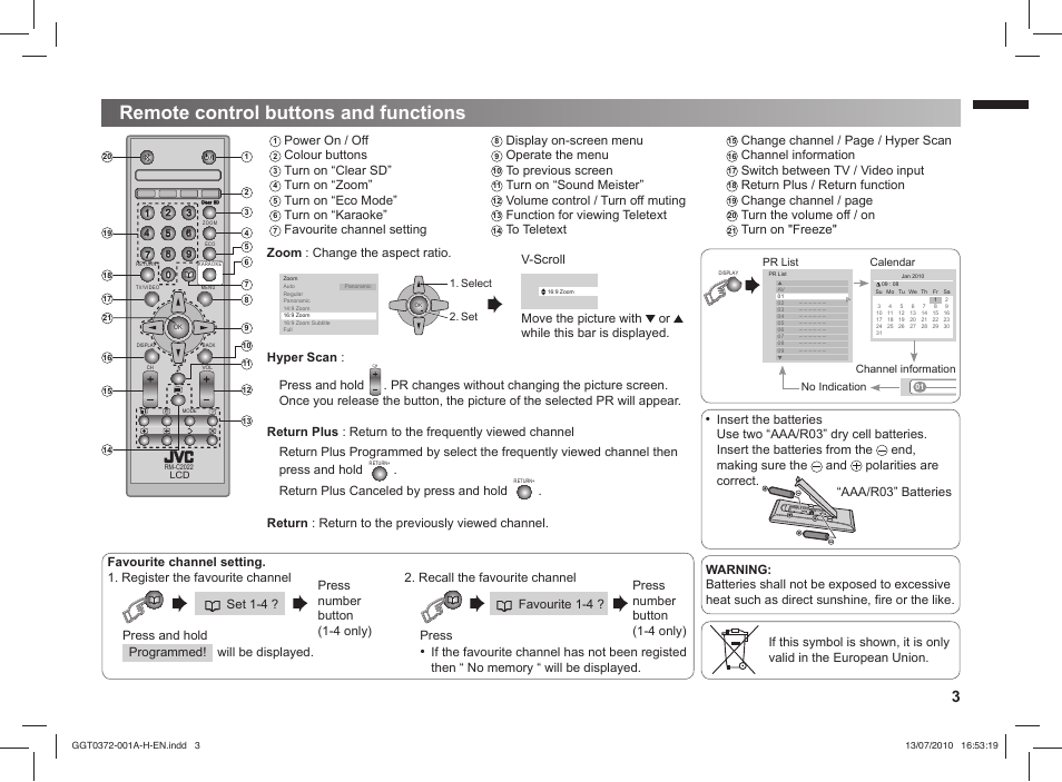 Remote control buttons and functions | JVC GGT0372-001A-H User Manual | Page 3 / 20