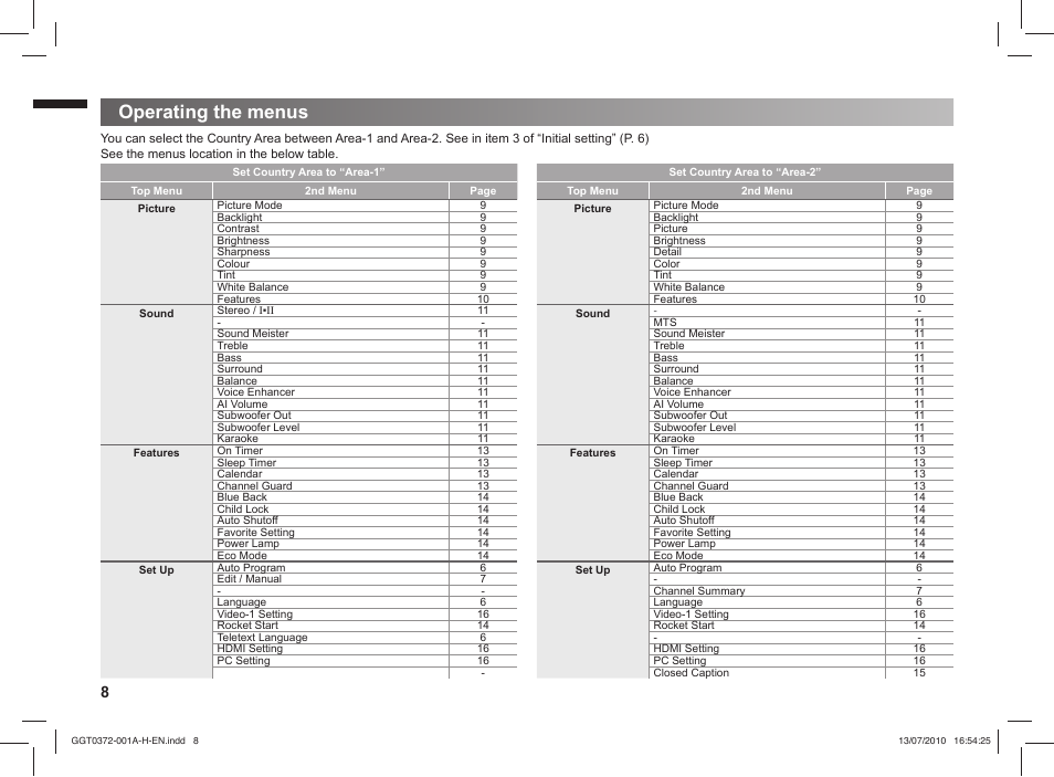 Operating the menus | JVC GGT0372-001A-H User Manual | Page 8 / 20