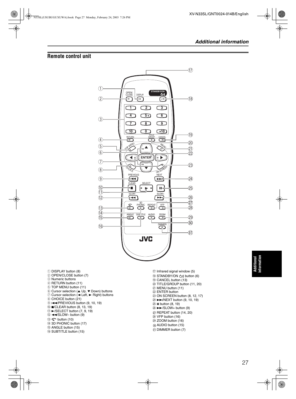 Remote control unit, Additional information | JVC XV-N33SL User Manual | Page 29 / 35