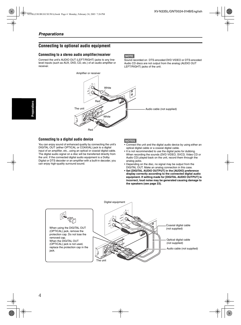Connecting to optional audio equipment, Preparations, Connecting to a stereo audio amplifier/receiver | Connecting to a digital audio device | JVC XV-N33SL User Manual | Page 6 / 35