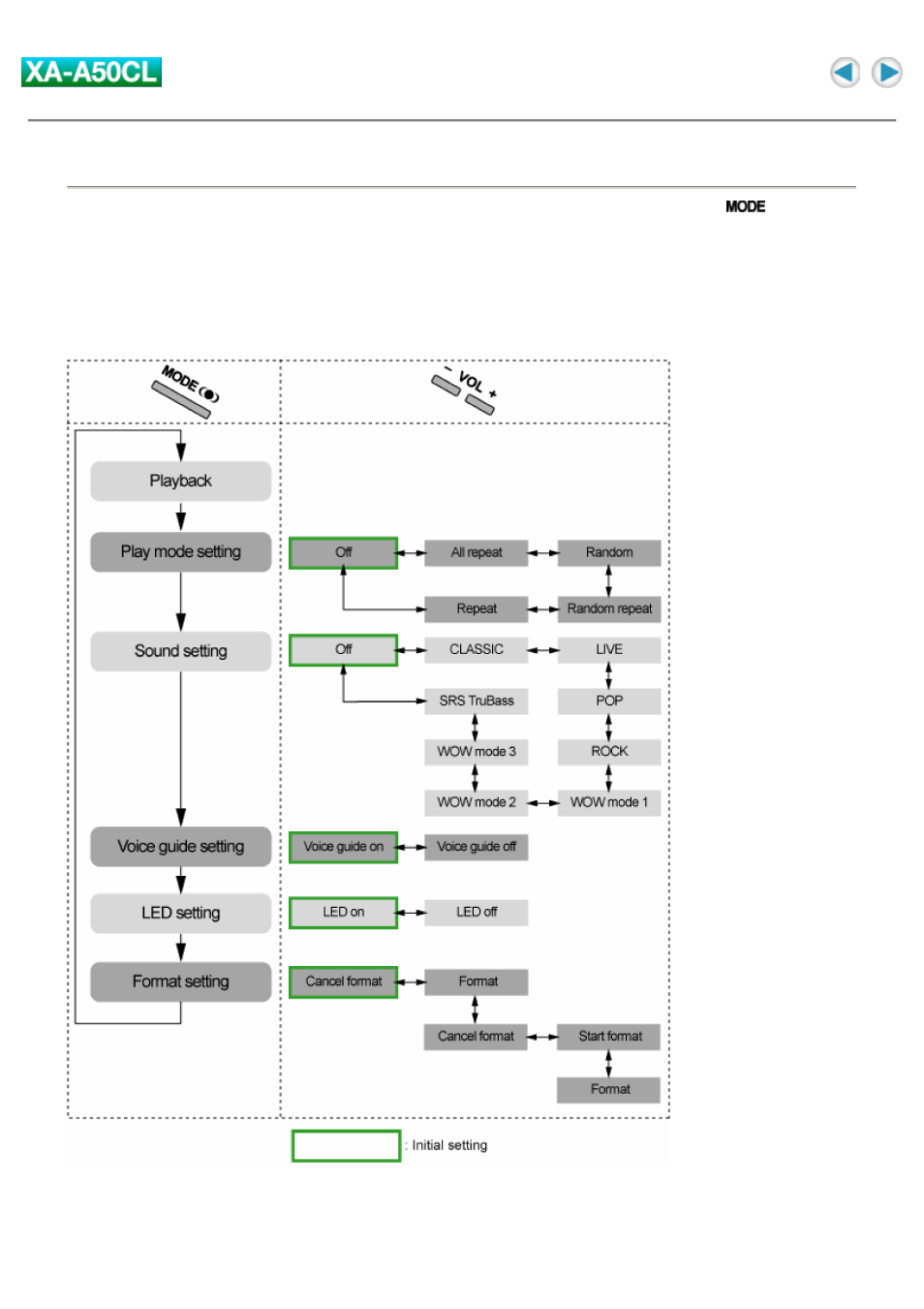 Various effects and setting | JVC XA-A50CL User Manual | Page 26 / 31