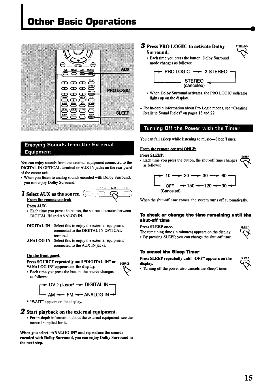 Other basic operations | JVC TH-45 User Manual | Page 17 / 117