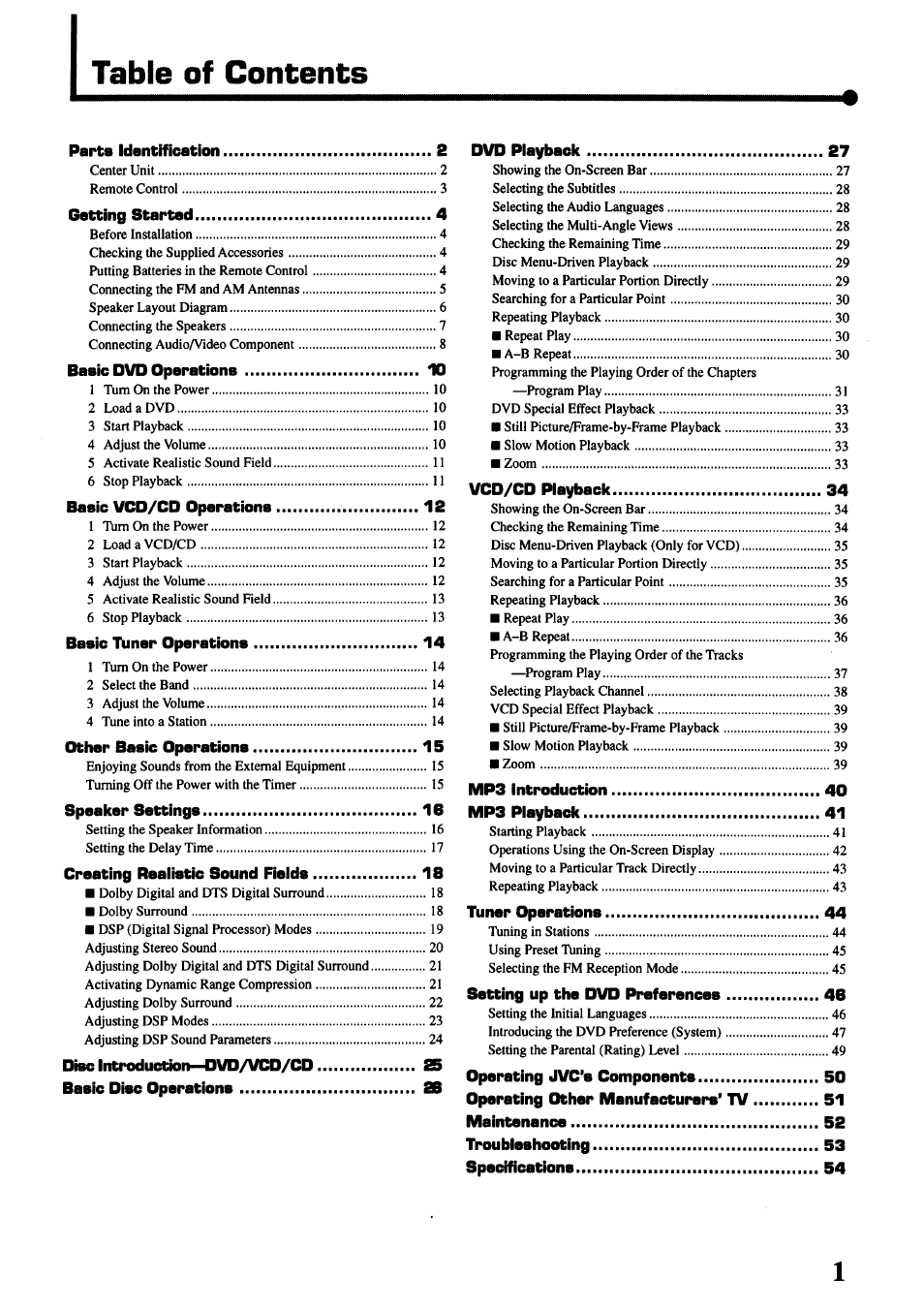 JVC TH-45 User Manual | Page 3 / 117