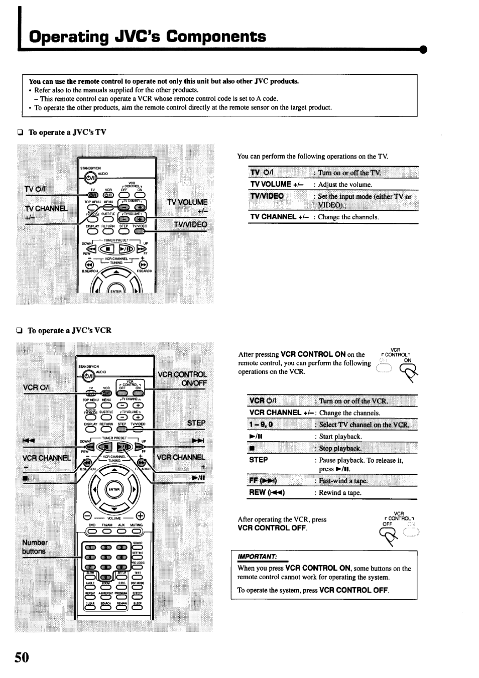Operating jvc's components | JVC TH-45 User Manual | Page 52 / 117
