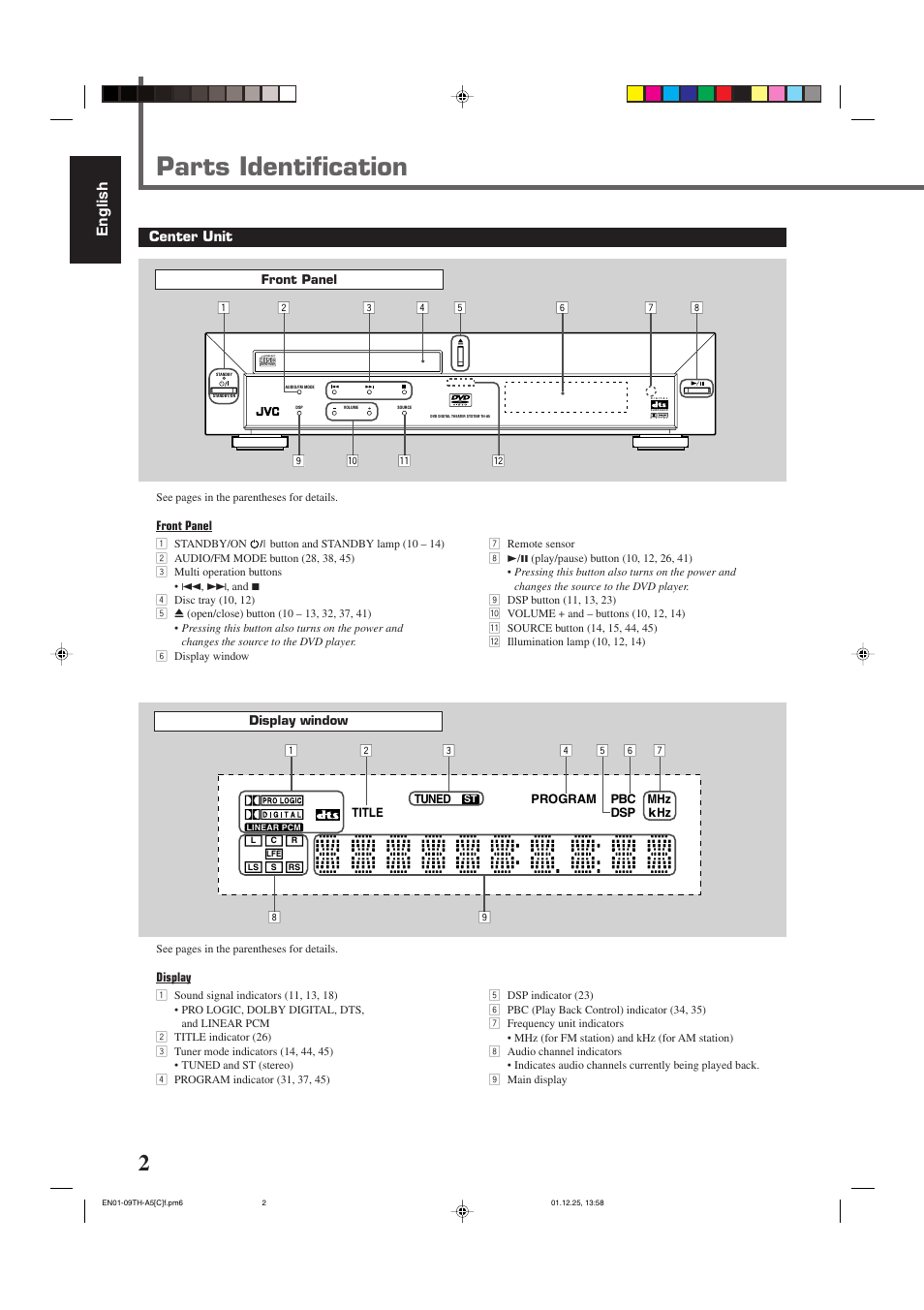 Parts identification, English, Center unit | JVC TH-45 User Manual | Page 64 / 117