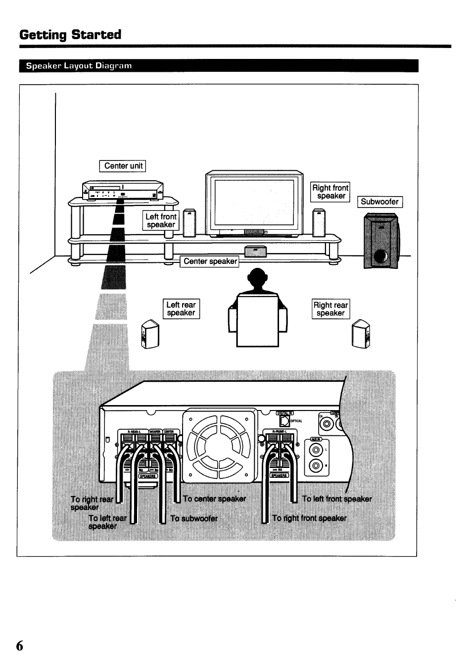 JVC TH-45 User Manual | Page 8 / 117