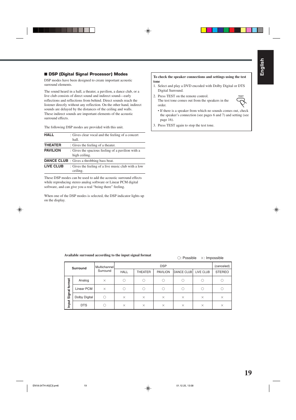 English | JVC TH-45 User Manual | Page 81 / 117