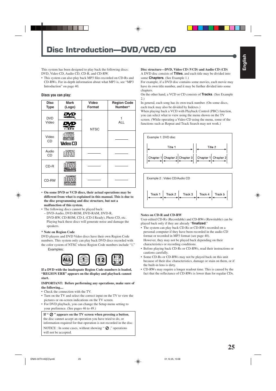 Disc introduction―dvd/vcd/cd, Disc introduction—dvd/vcd/cd, English | JVC TH-45 User Manual | Page 87 / 117