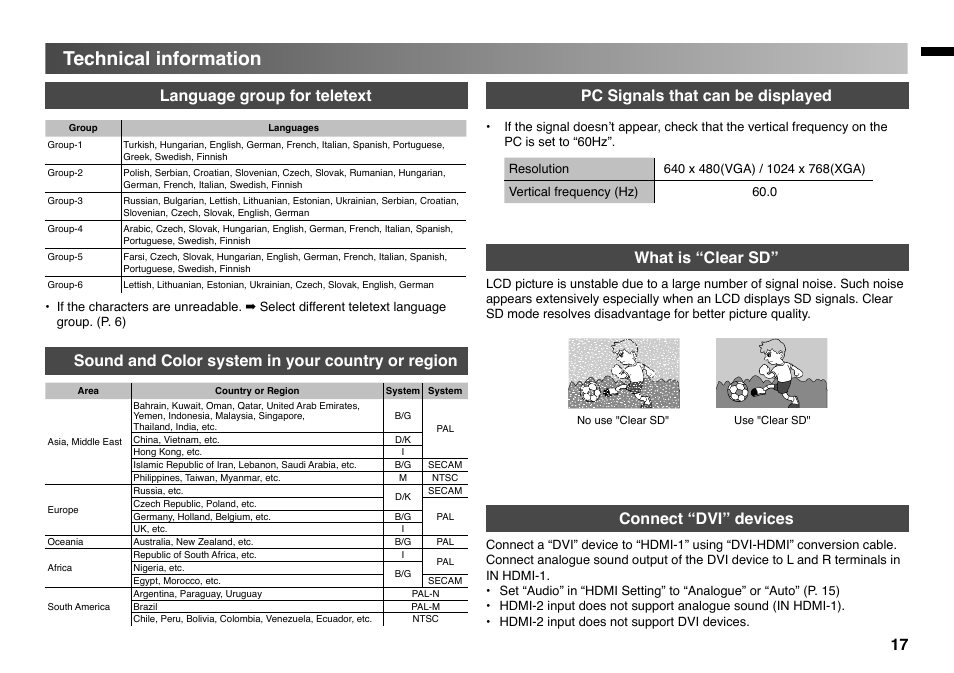 Technical information, Language group for teletext, Sound and color system in your country or region | Pc signals that can be displayed, What is “clear sd, Connect “dvi” devices | JVC GGT0220-001A-H User Manual | Page 17 / 20