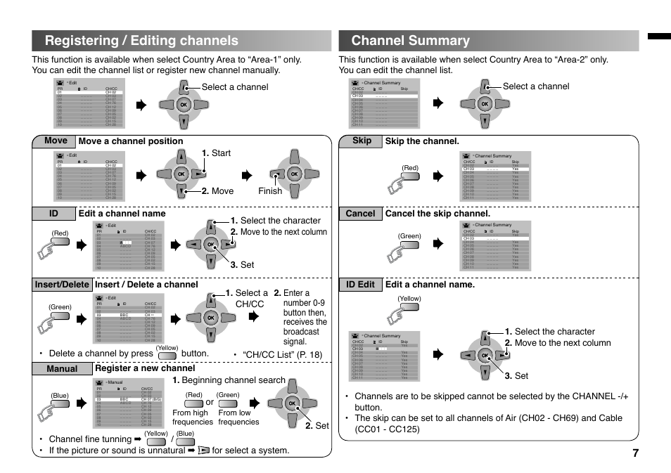 Registering / editing channels, Channel summary, Manual insert/delete id move | Id edit cancel skip | JVC GGT0220-001A-H User Manual | Page 7 / 20